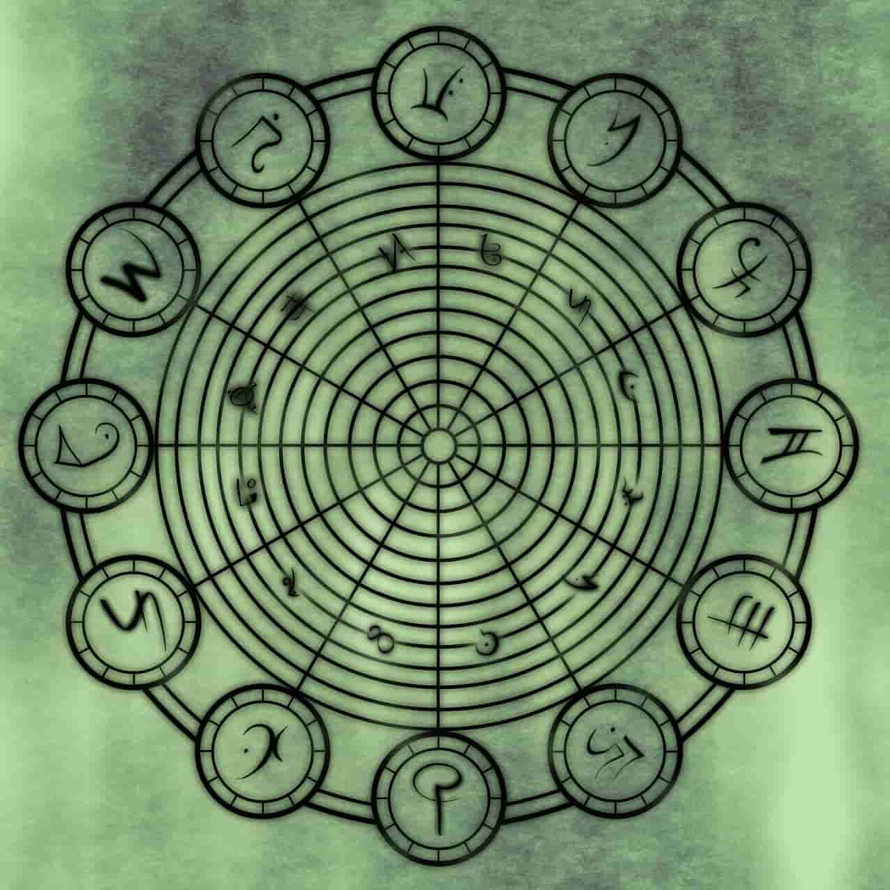 Image of a symbol that represents the conjunction stage in spiritual alchemy