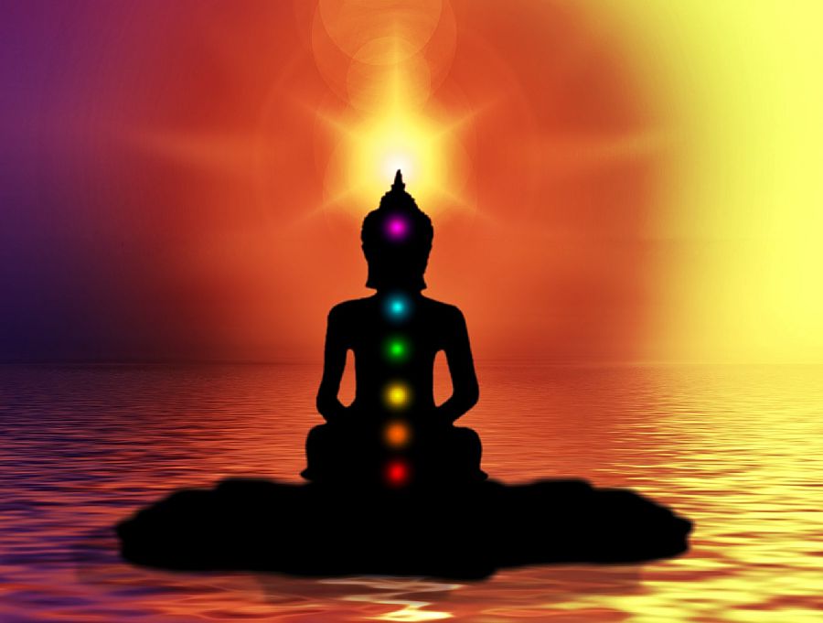 Are Your Chakras Balanced?