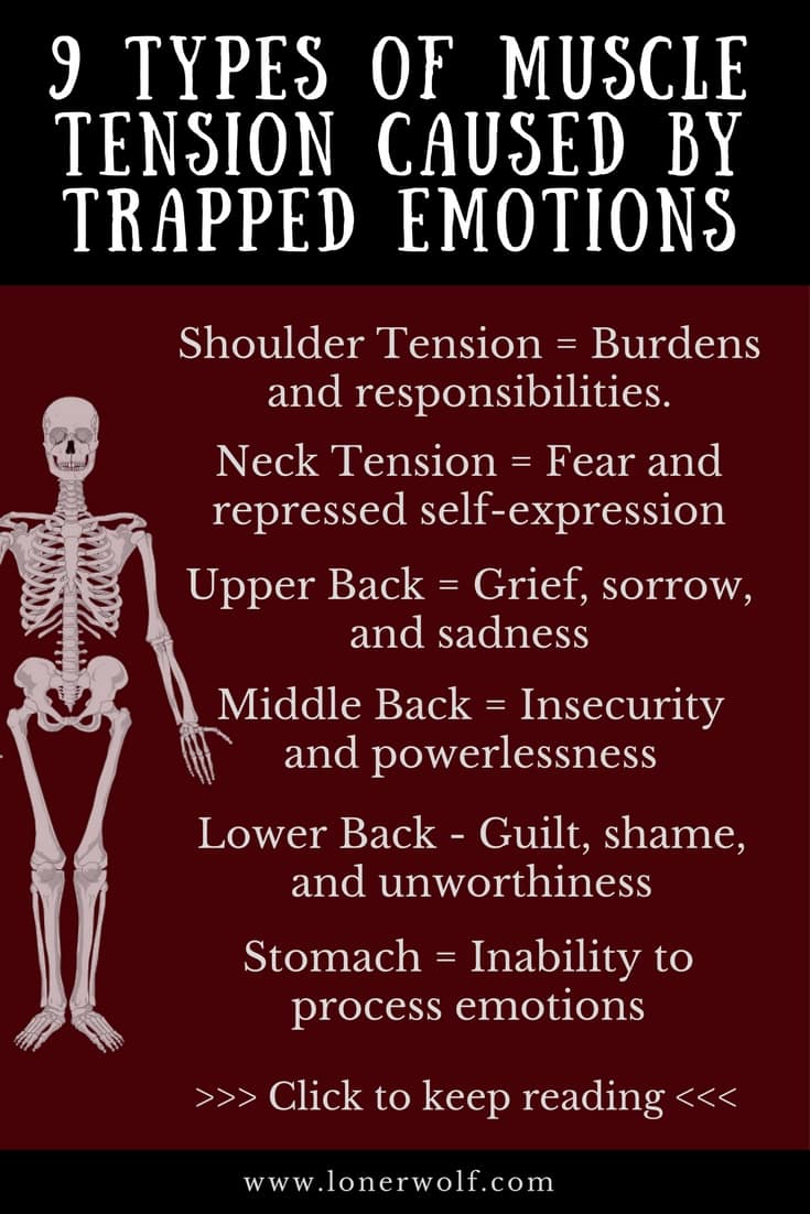 9 Types of Muscle Tension Caused by Trapped Emotions ⋆