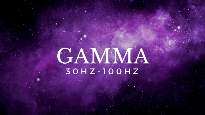 Gamma Binaural Beats Frequency image