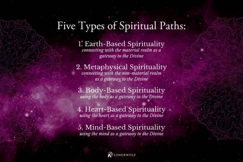 What is Spirituality? (& How to Choose YOUR Path) ⋆ LonerWolf