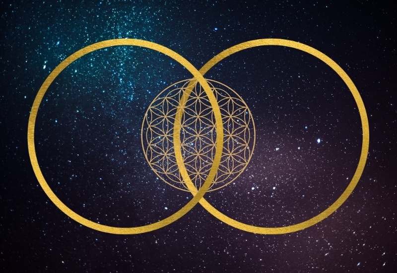 Image of the vesica pisces