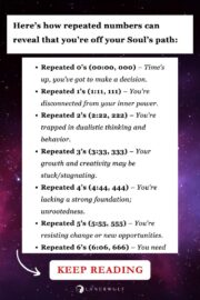 Repeated numbers as a form of synchronicity with various meanings of numbers like 000, 111, 222, 333, 444, 555